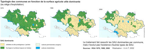 Typologie des communes en fonction de la surface agricole utile dominante