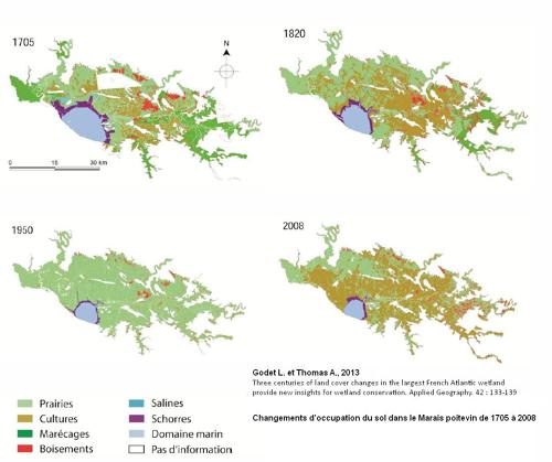 Changements d'occupation du sol dans le Marais poitevin de 1705 à 2008