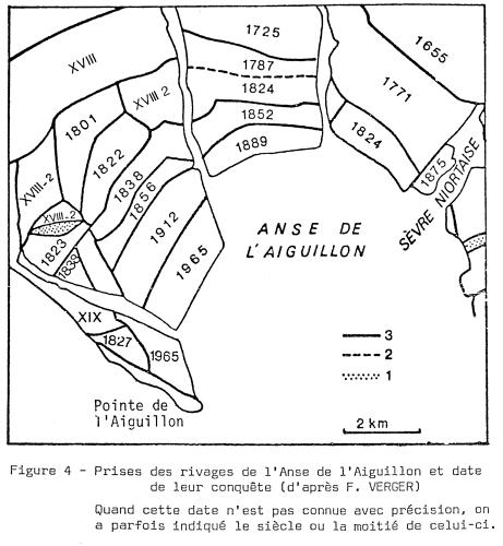 Prises des rivages de l'Anse de l'Aiguillon et date de leur conquête