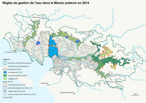 Règles de gestion de l'eau dans le Marais poitevin en 2014