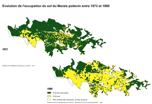 Evolution de l'occupation du sol du Marais poitevin entre 1973 et 1990